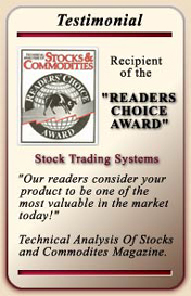 Recipient of the "Readers Choice Award" - Technical Analysis of Stocks and Commodities Magazine