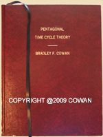 Pentagonal Time Cycle Theory