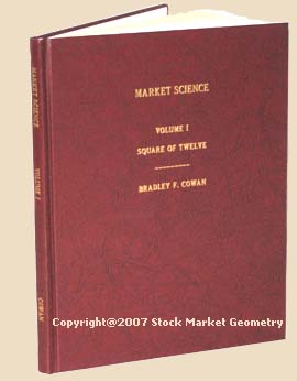 Gann Square Of 12 Chart