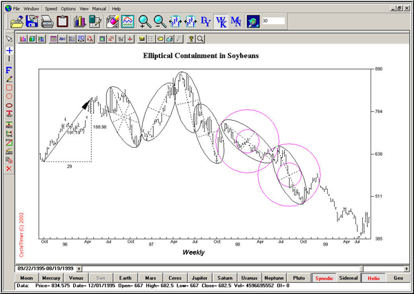 Inner Circle Trader Pdf Download